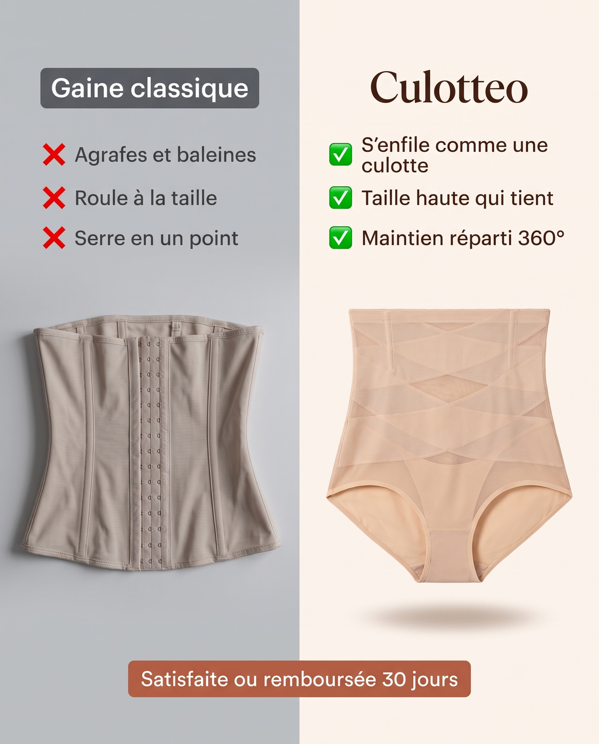 Comparatif gaine classique et culotte Culotteo