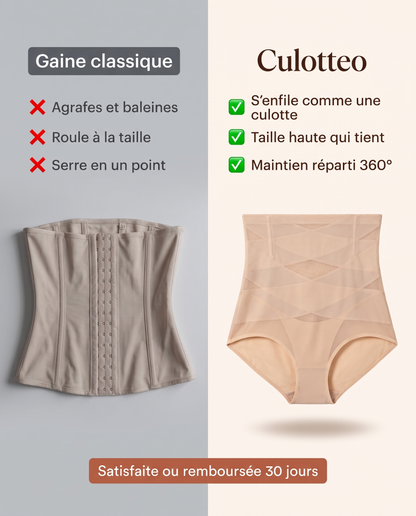 Comparatif gaine classique et culotte Culotteo